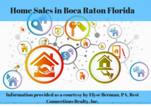 boca raton real estate market report elyse berman realtor