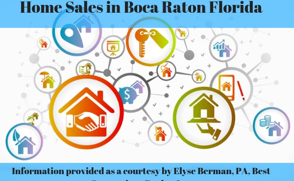 boca raton real estate market report elyse berman realtor