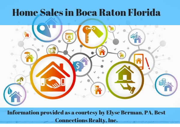 homes sales in boca raton florida february 2019