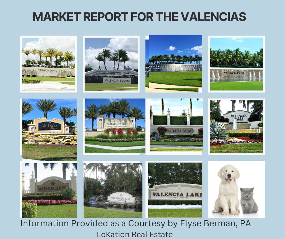 Valencia Real Estate Market Report | January 2026