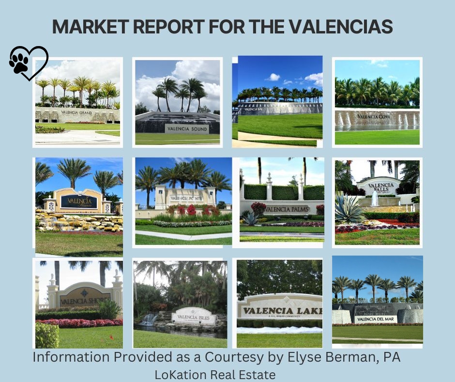 Valencia Real Estate Market Report | July 2026